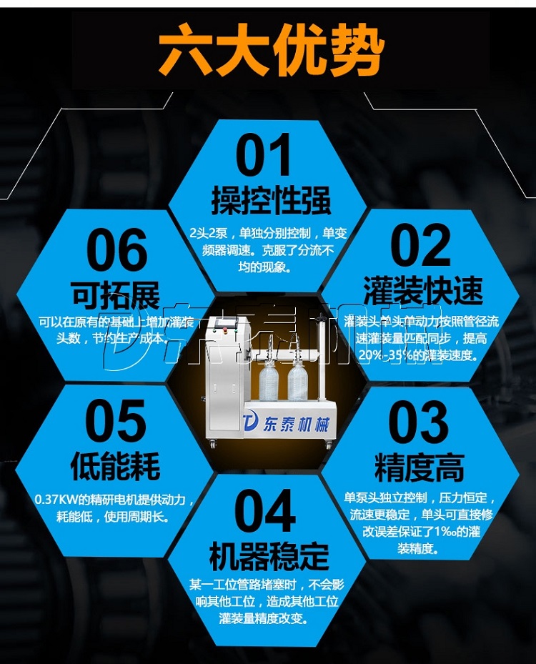 食用油灌裝機(jī)灌裝不精準(zhǔn)原因是什么？答案就在下面